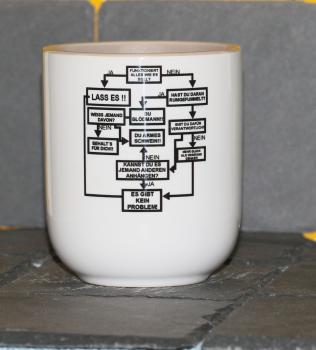 Weiße Tasse mit Spruch "ALLES SO WIE ES SOLL" Diagramm