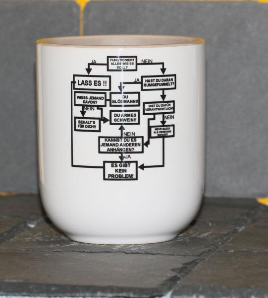 Weiße Tasse mit Spruch "ALLES SO WIE ES SOLL" Diagramm