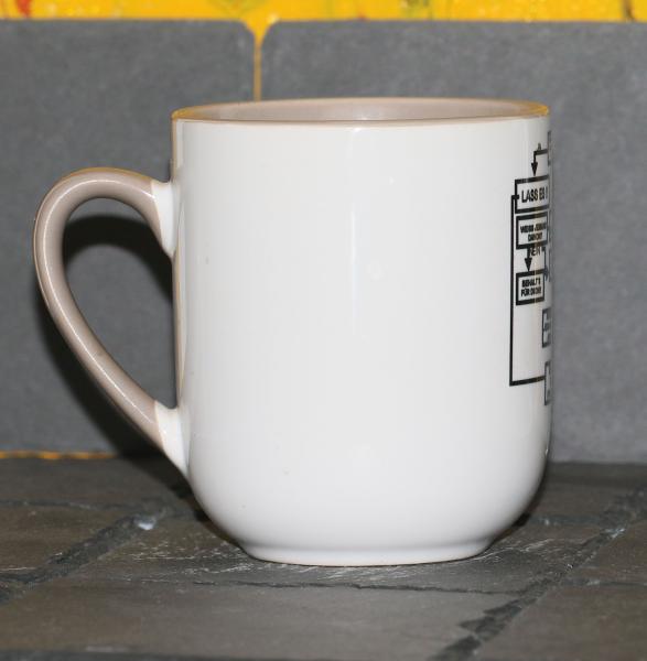 Weiße Tasse mit Spruch "ALLES SO WIE ES SOLL" Diagramm