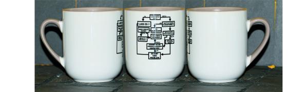Weiße Tasse mit Spruch "ALLES SO WIE ES SOLL" Diagramm