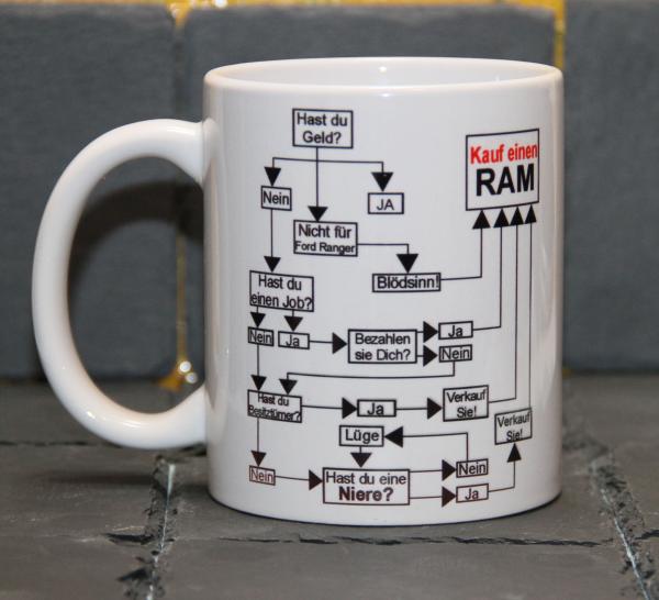 Weiße Tasse mit Spruch "GRÜNDE EINEN RAM ZU KAUFEN"
