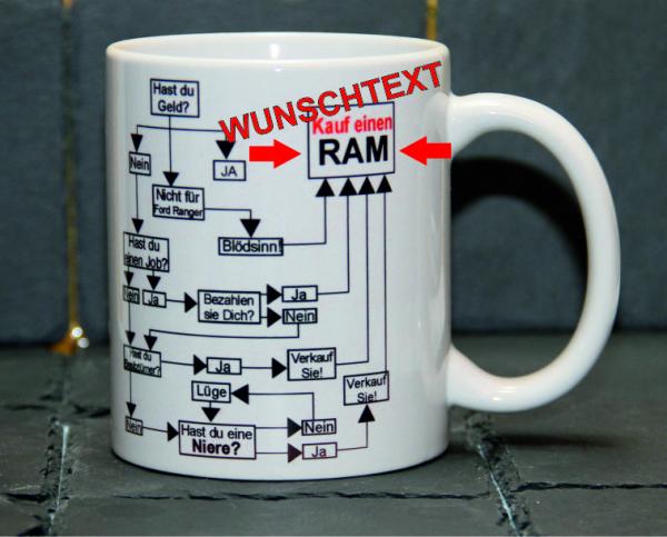 Weiße Tasse mit Spruch "GRÜNDE EINEN RAM ZU KAUFEN"